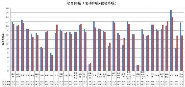 机长时间开最大音量易伤听力尊龙AG网站36款无线款耳(图1)